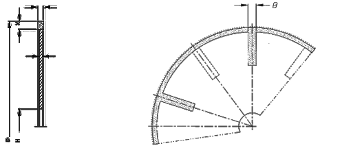 1A1R/S Cut Off Wheel